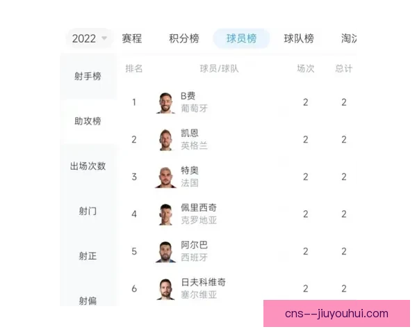 从凯恩对阵比利时之战看世界杯赛场攻防影响力全景解读战术层面深度剖析