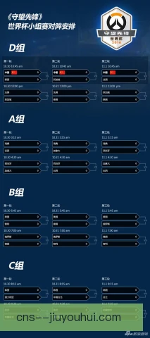 守望先锋世界杯资格审核，流程规范与材料核验关键
